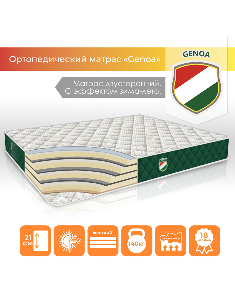 Ортопедический матрас "Genoa"