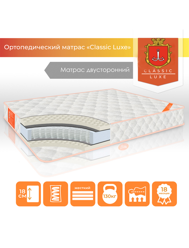 Матрас "Classic Luxe"