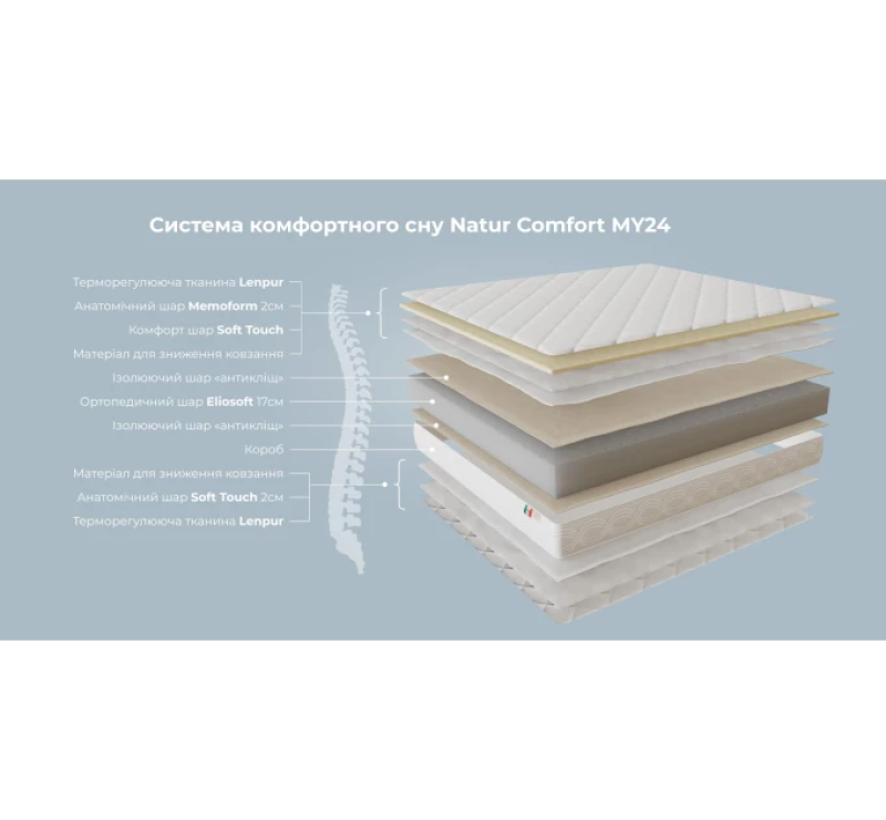 Матрац Natur Comfort MY24 h22
