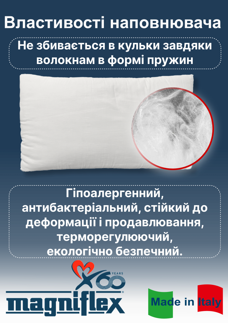 Подушка ортопедична Magniflex Relaxsan
