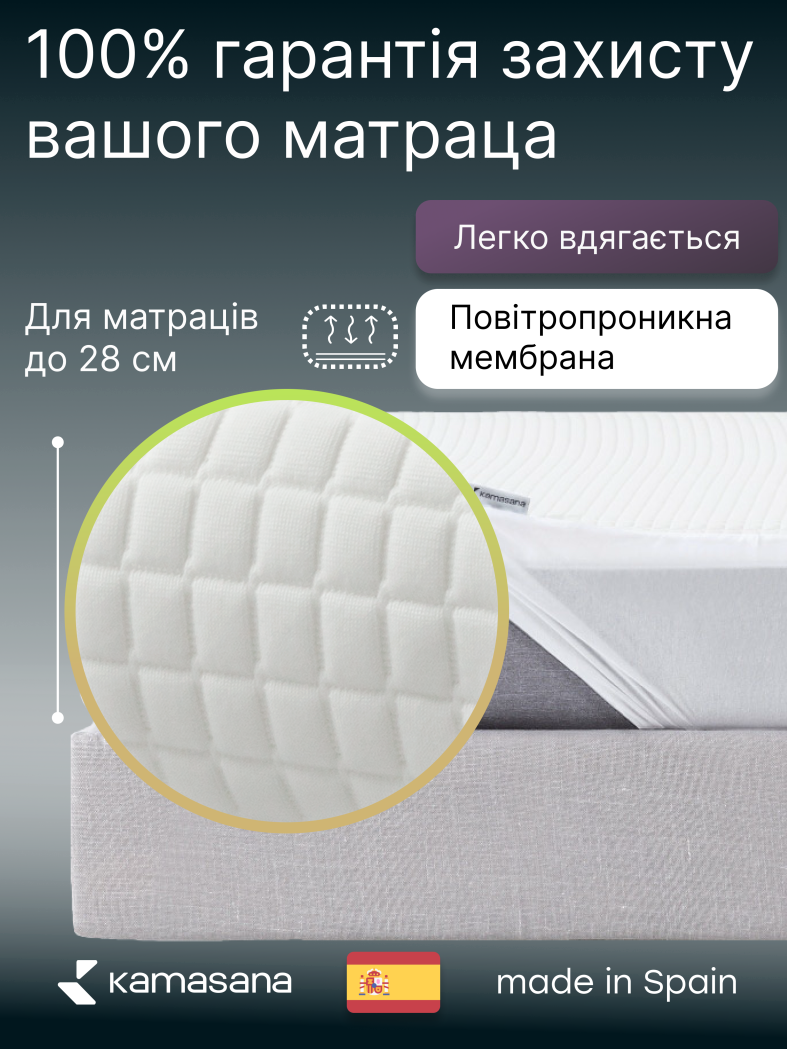 Наматрасник защитный Kamasana Yalta