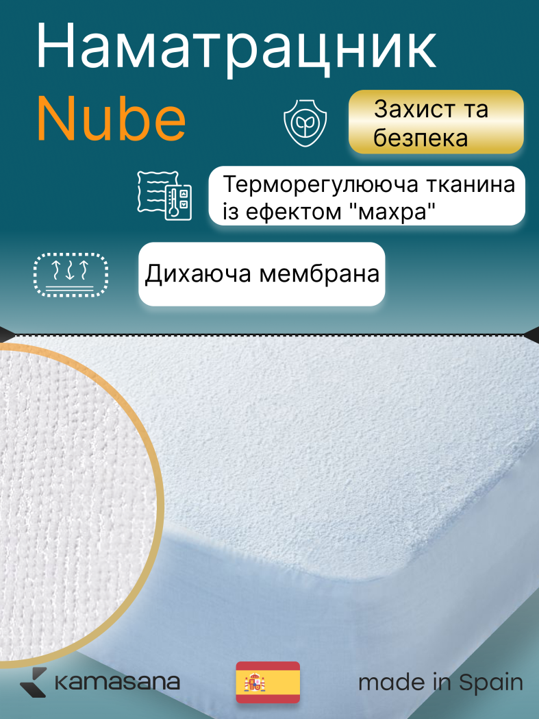 Наматрацник захисний Kamasana Nube