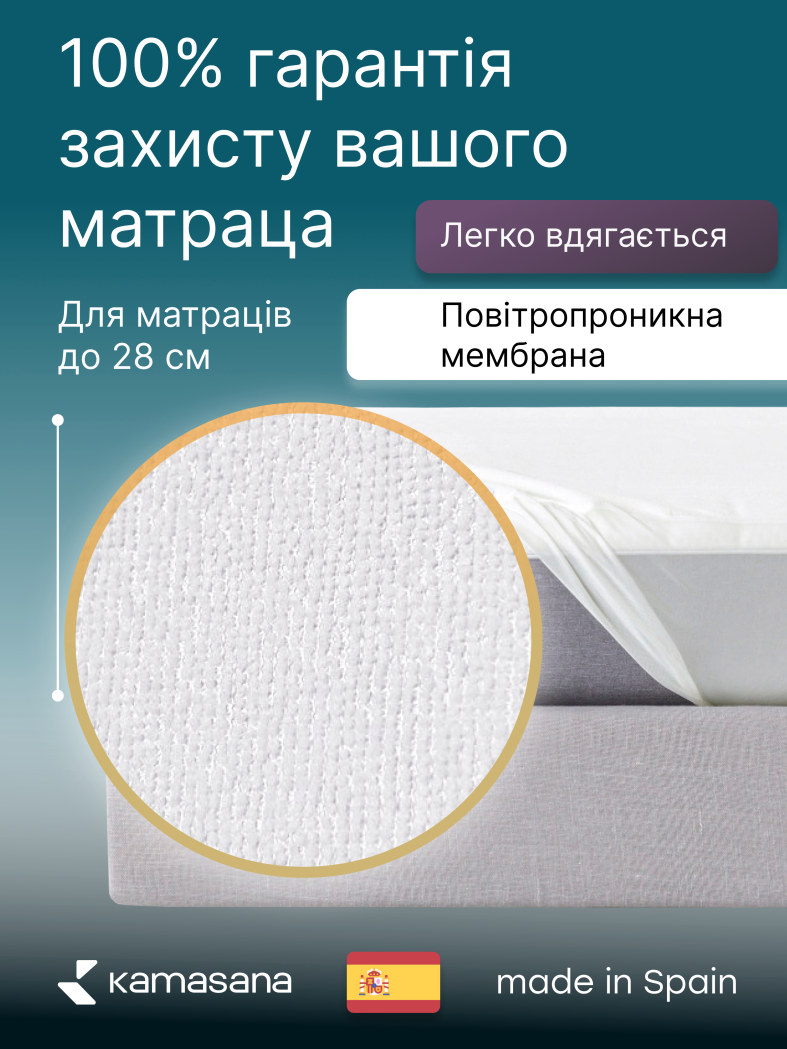 Наматрацник захисний Kamasana Nube