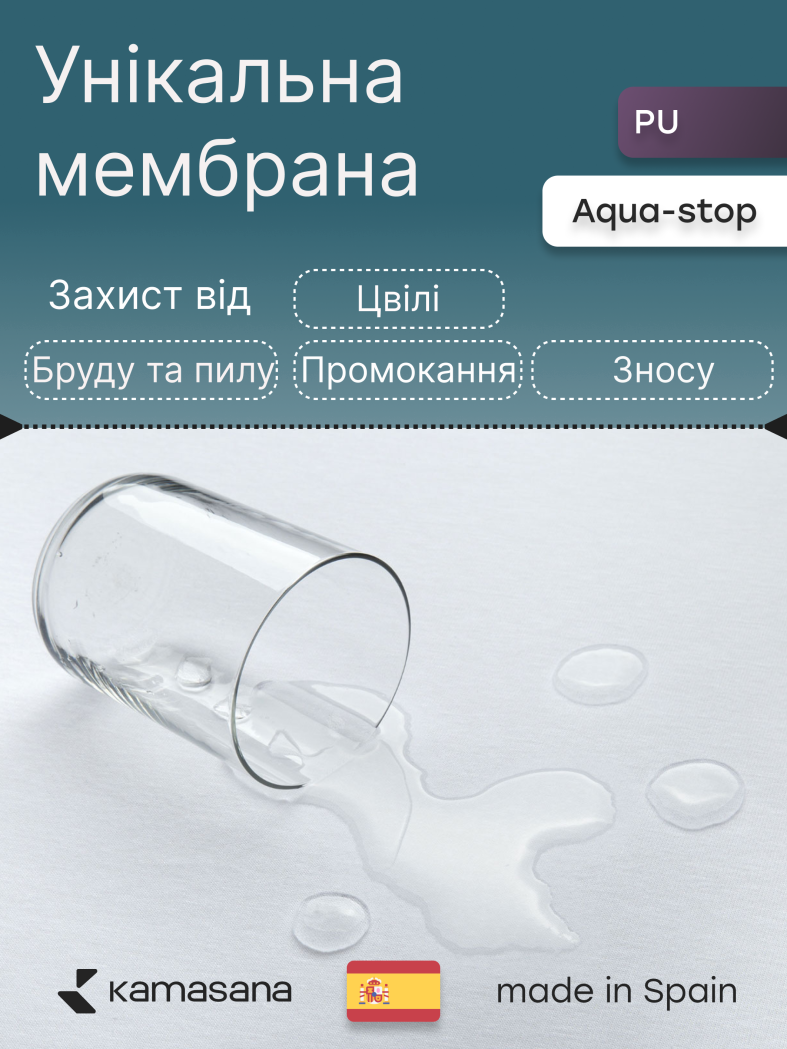 Наматрацник захисний Kamasana Nube