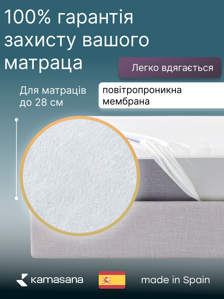 Наматрацник захисний Kamasana Sneg