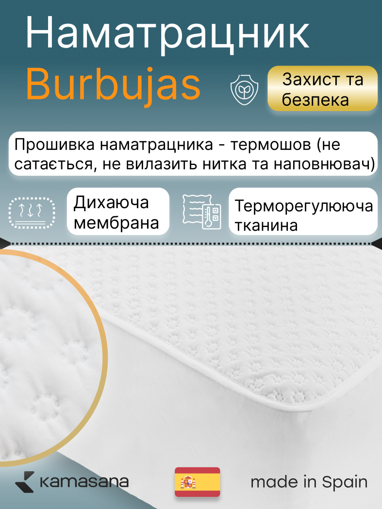 Наматрацник захисний Kamasana Burbujas