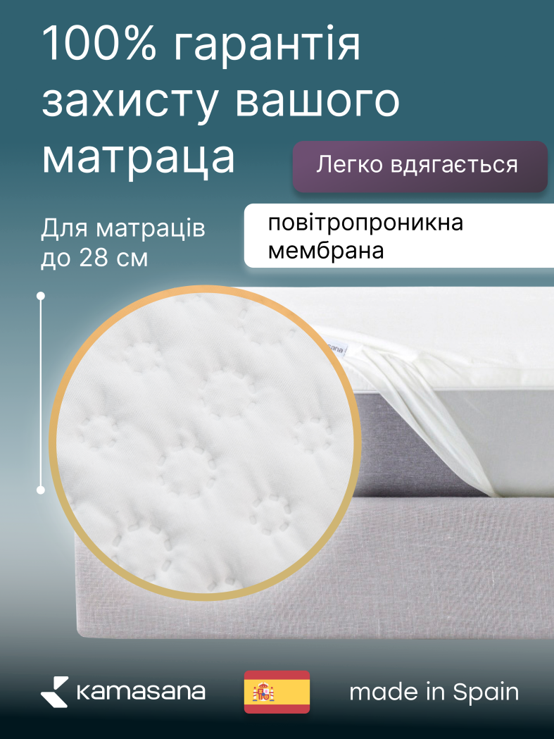 Наматрацник захисний Kamasana Burbujas