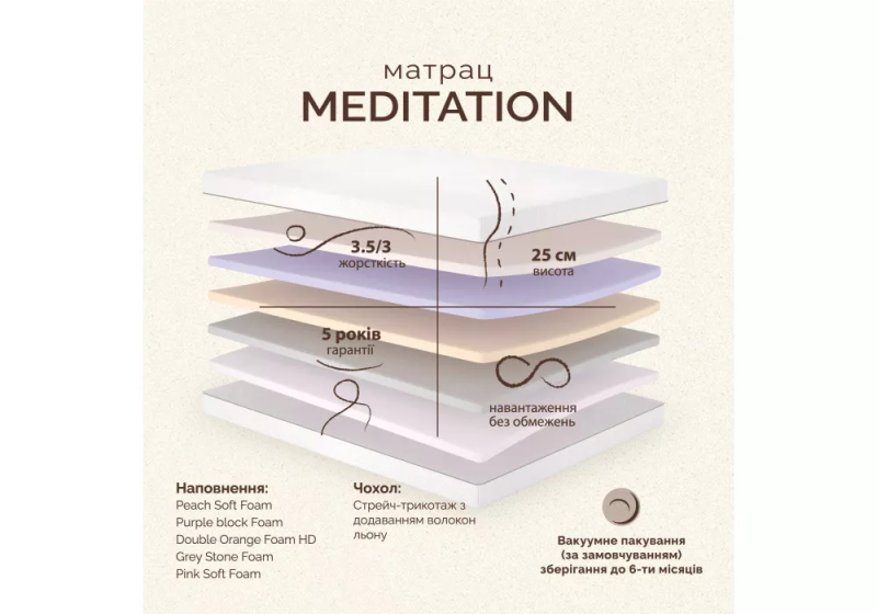 Матрас Meditation/Медитация