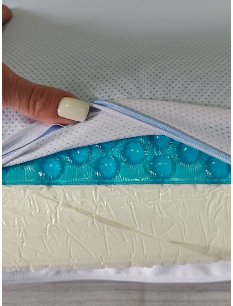 Подушка с охлаждающей гелевой вставкой Ergo foam Gel