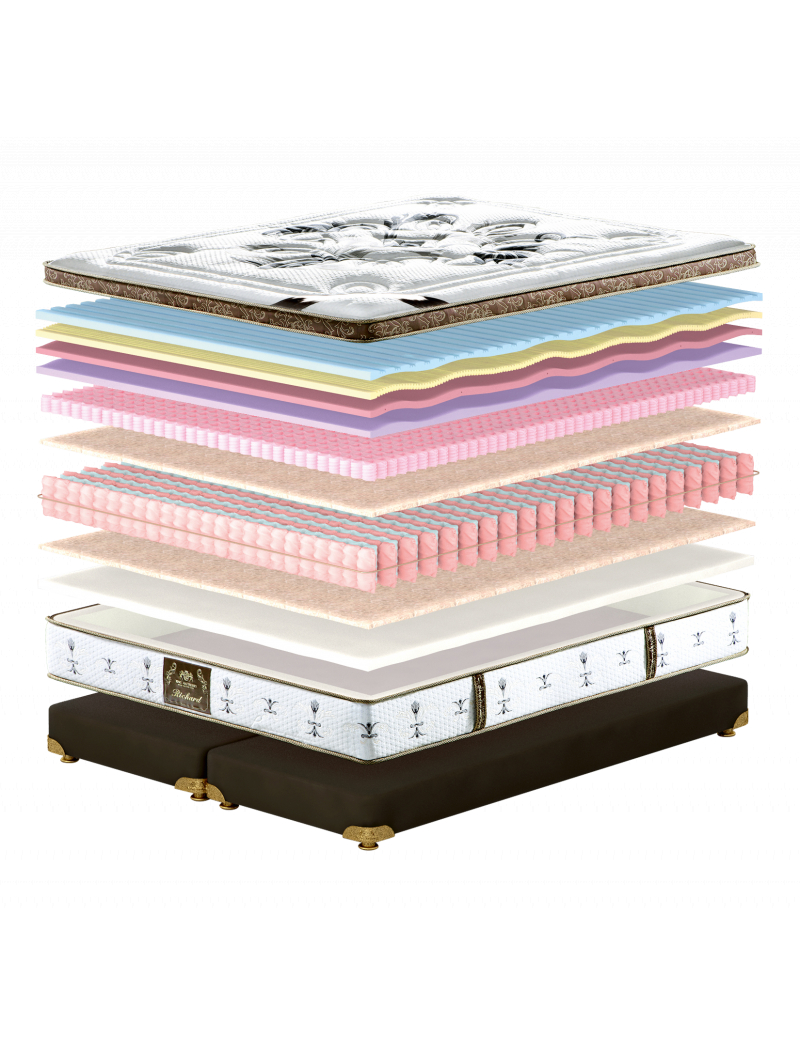 Матрац King Mattresses Richard/Річард