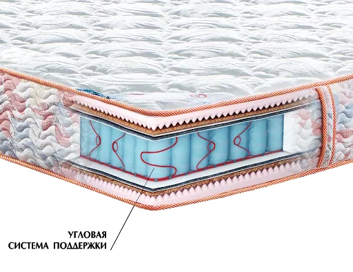 Ткань Жаккард в матрасе Azalia