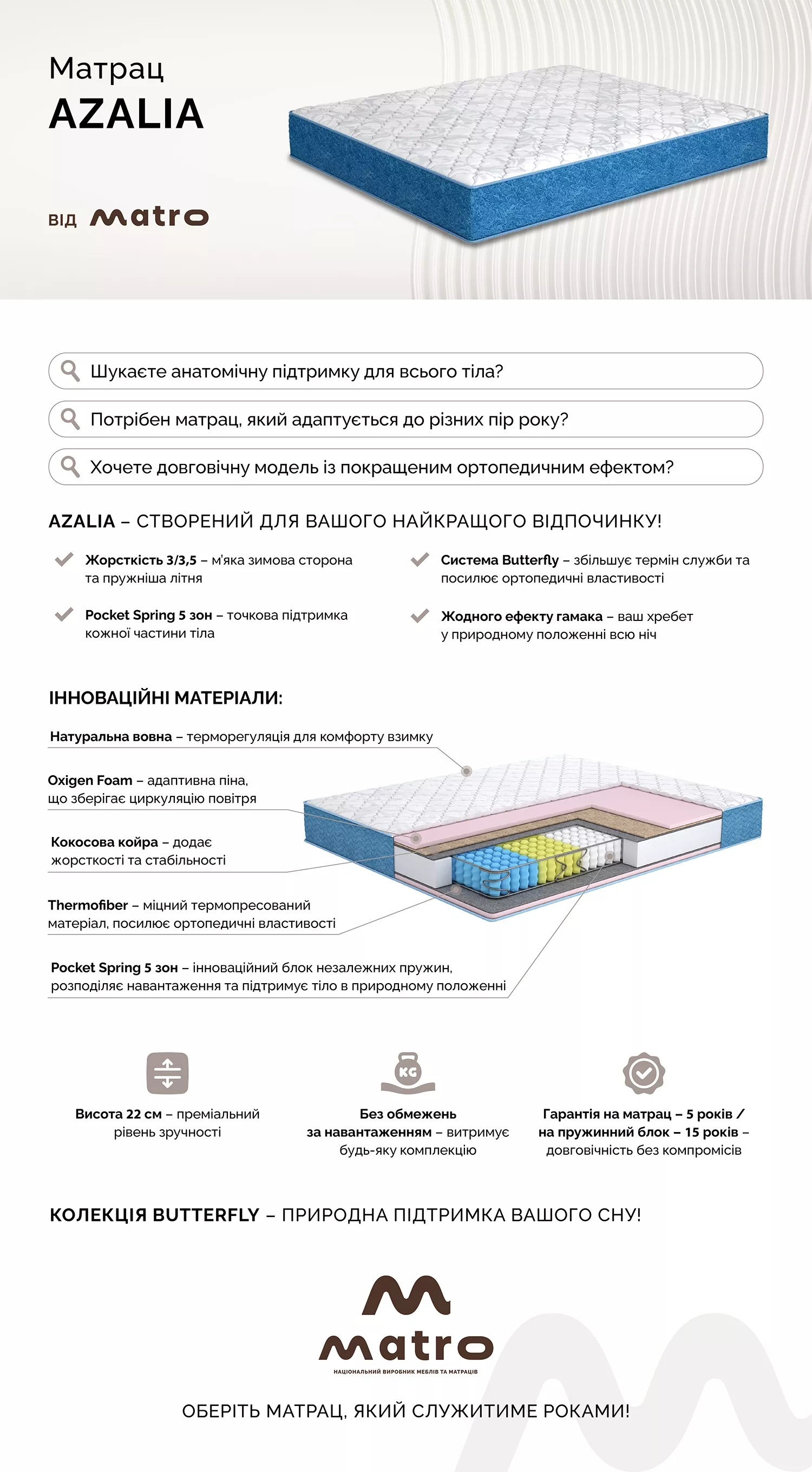 матрасы Azalia