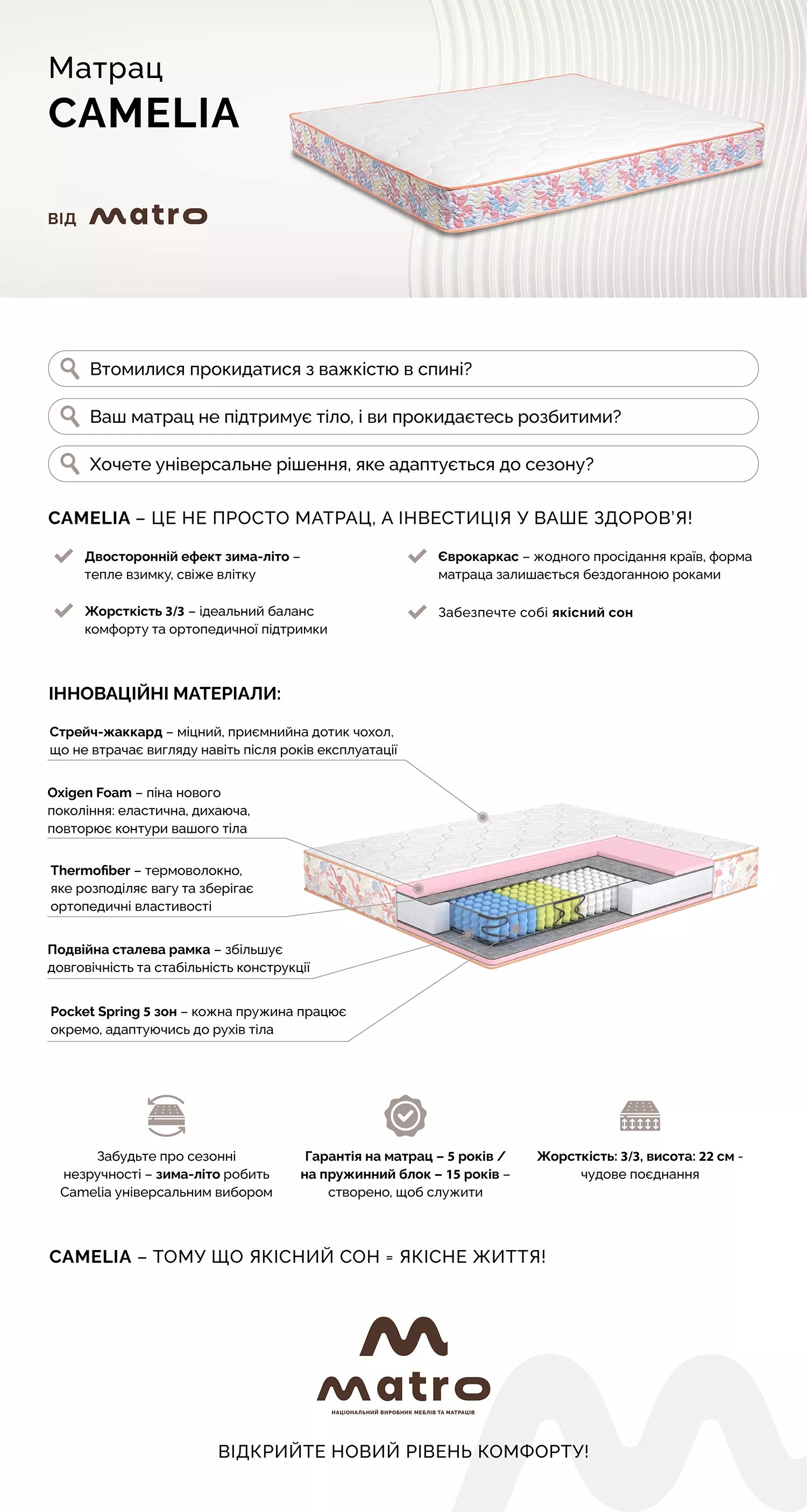 матраци Camelia